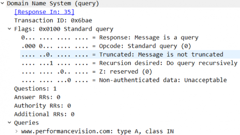 Wireshark trace: DNS query and reply structure